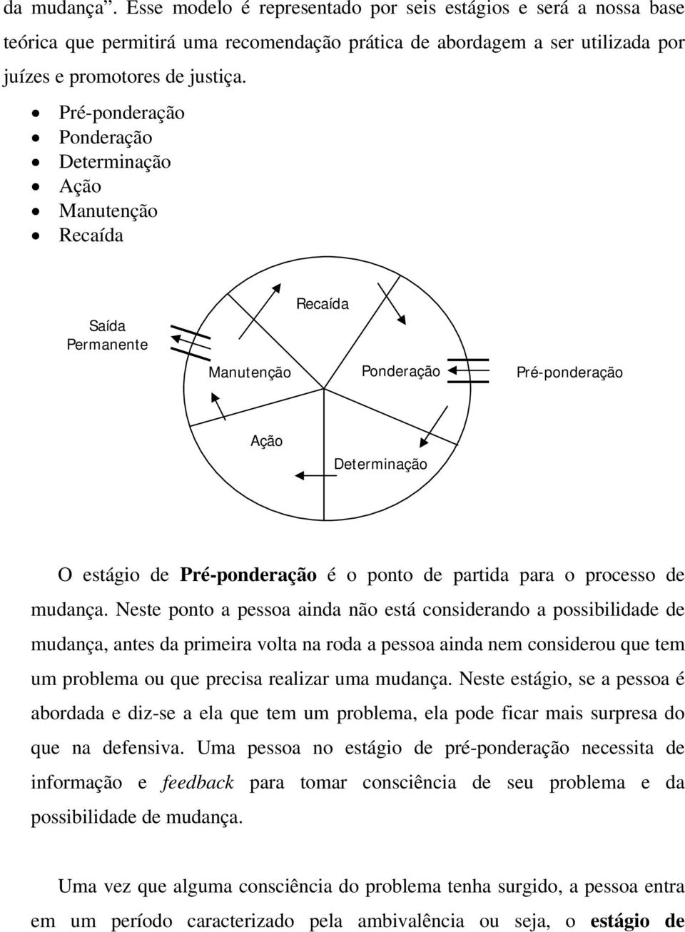 processo de mudança.