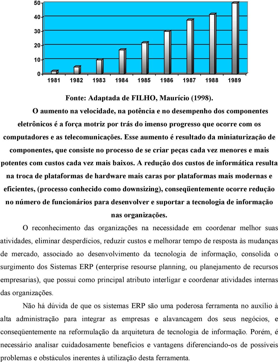 Esse aumento é resultado da miniaturização de componentes, que consiste no processo de se criar peças cada vez menores e mais potentes com custos cada vez mais baixos.