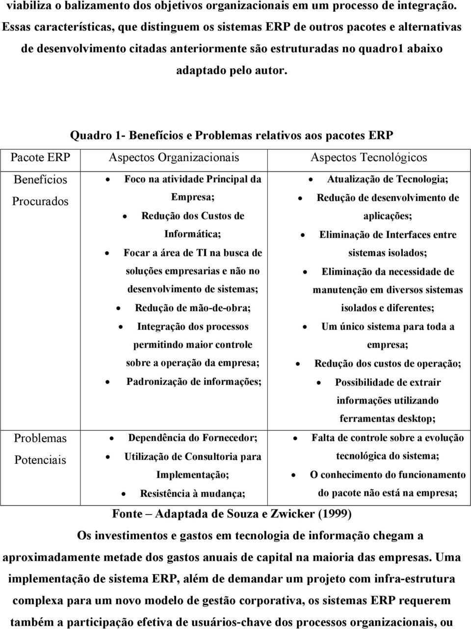 Quadro 1- Benefícios e Problemas relativos aos pacotes ERP Pacote ERP Aspectos Organizacionais Aspectos Tecnológicos Benefícios Foco na atividade Principal da Atualização de Tecnologia; Procurados