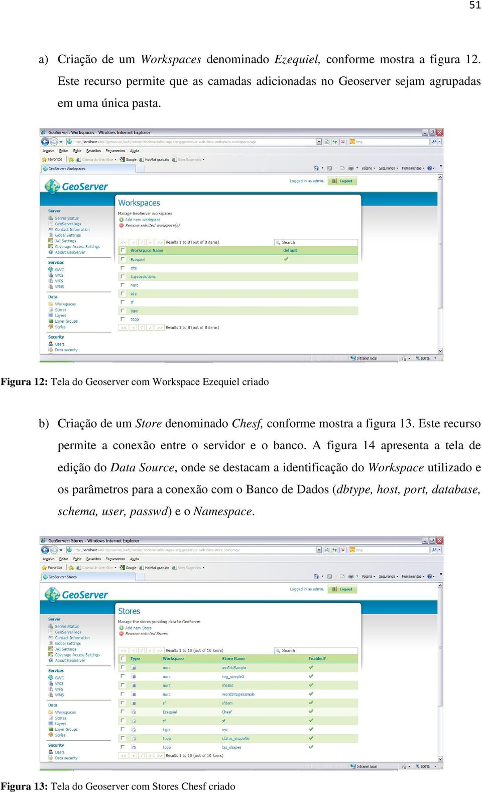 Figura 12: Tela do Geoserver com Workspace Ezequiel criado b) Criação de um Store denominado Chesf, conforme mostra a figura 13.