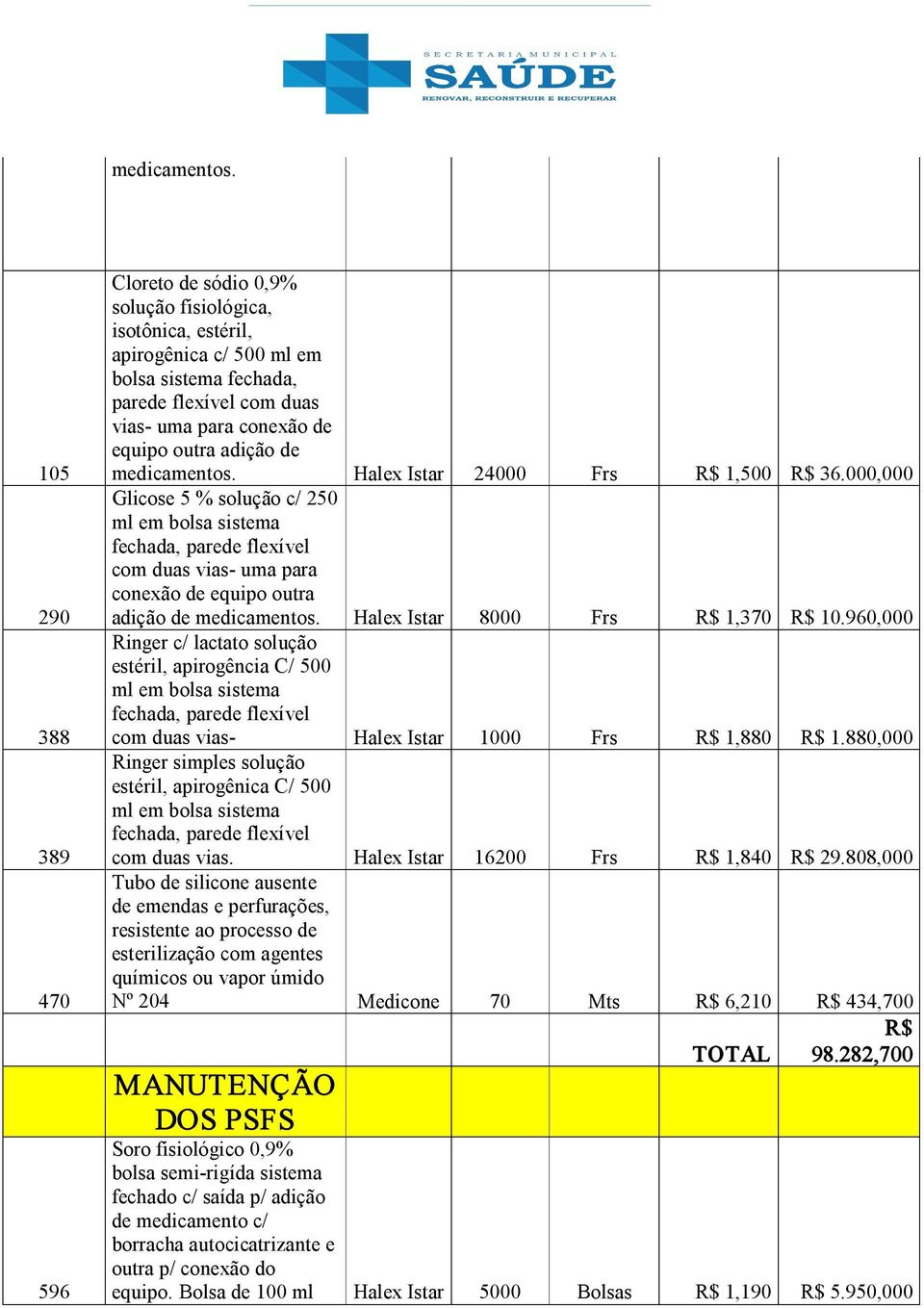 adição de  Halex Istar 24000 Frs R$ 1,500 R$ 36.