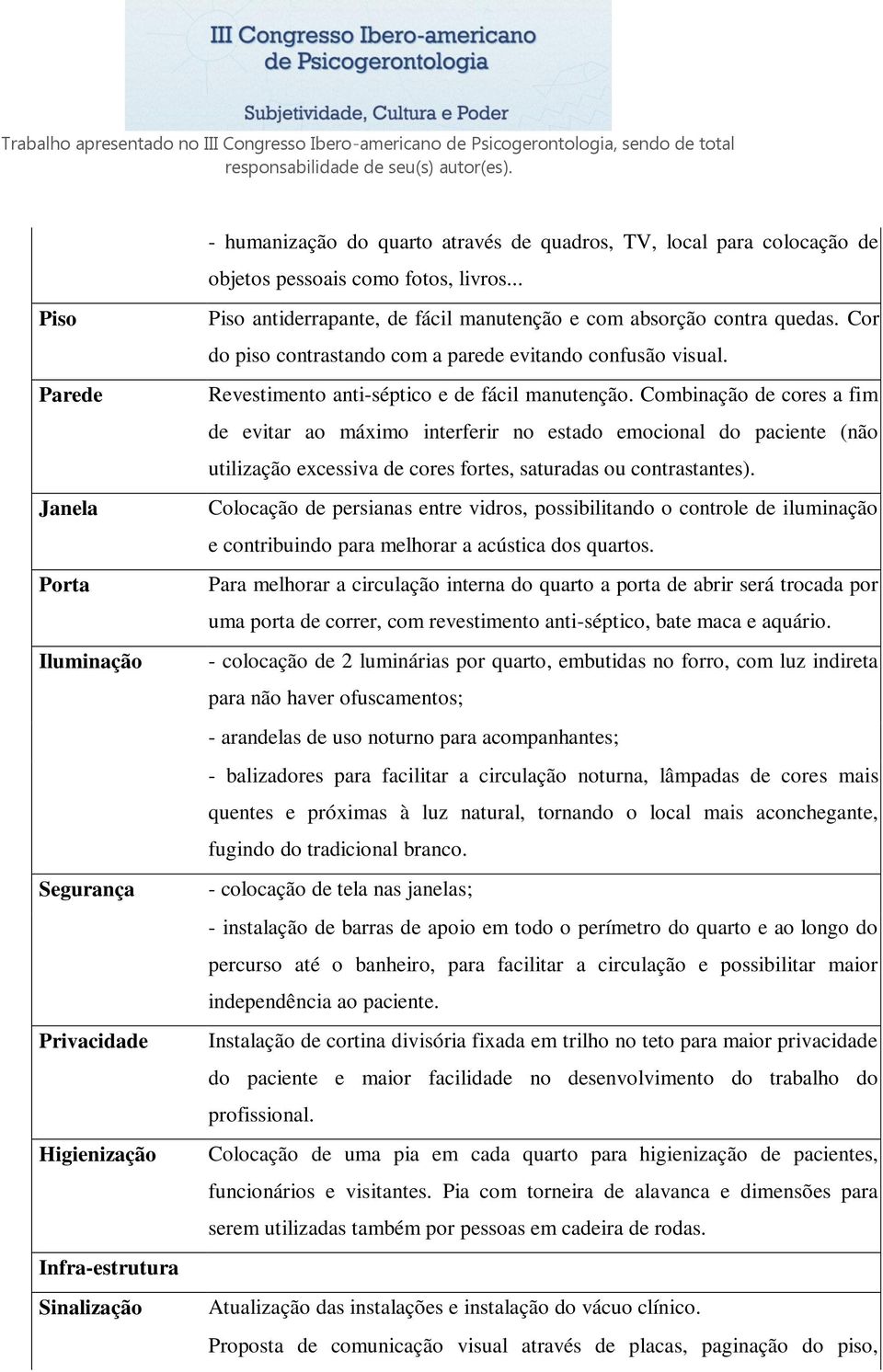 Combinação de cores a fim de evitar ao máximo interferir no estado emocional do paciente (não utilização excessiva de cores fortes, saturadas ou contrastantes).