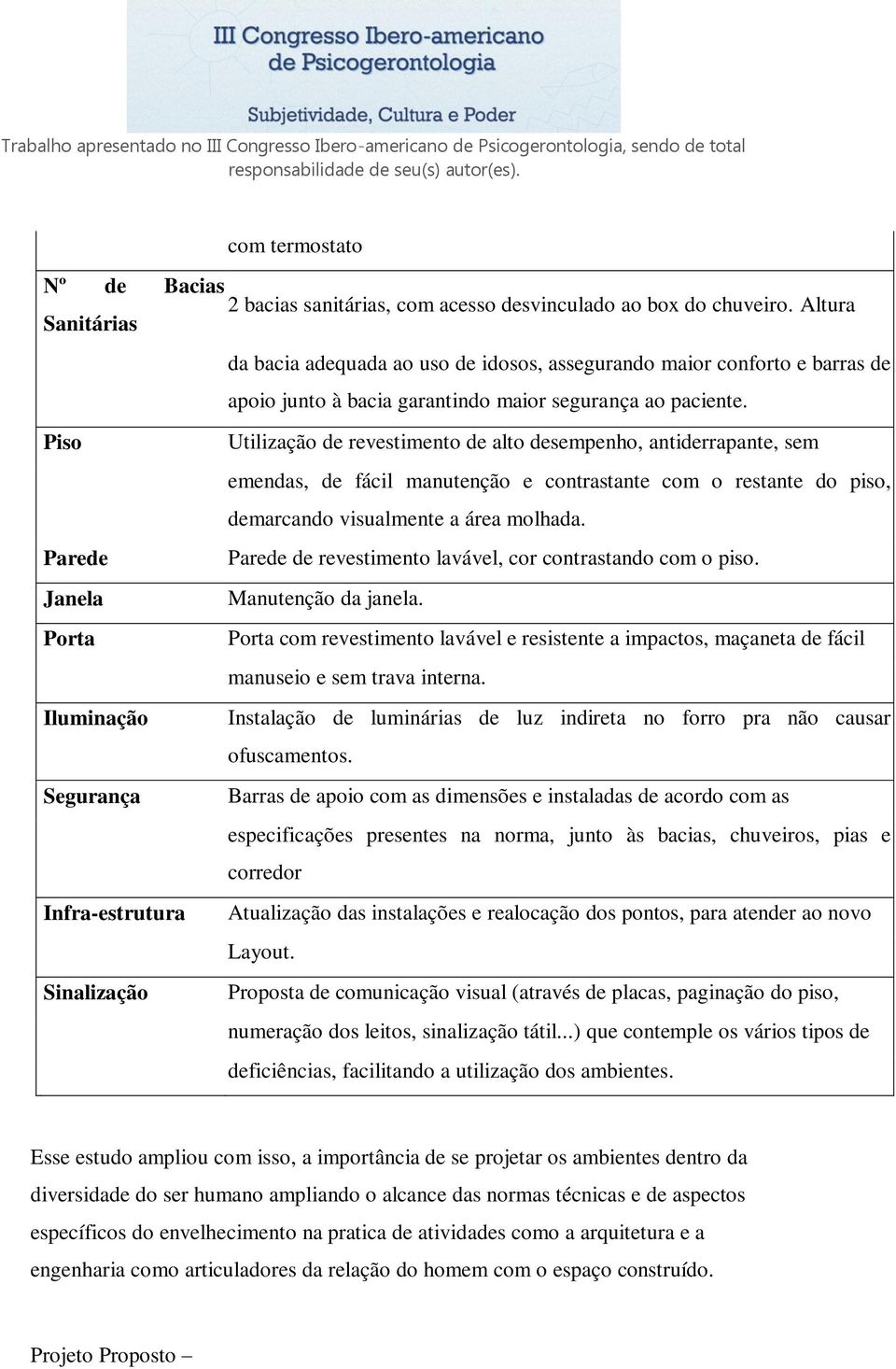 Piso Parede Janela Porta Iluminação Segurança Infra-estrutura Sinalização Utilização de revestimento de alto desempenho, antiderrapante, sem emendas, de fácil manutenção e contrastante com o restante