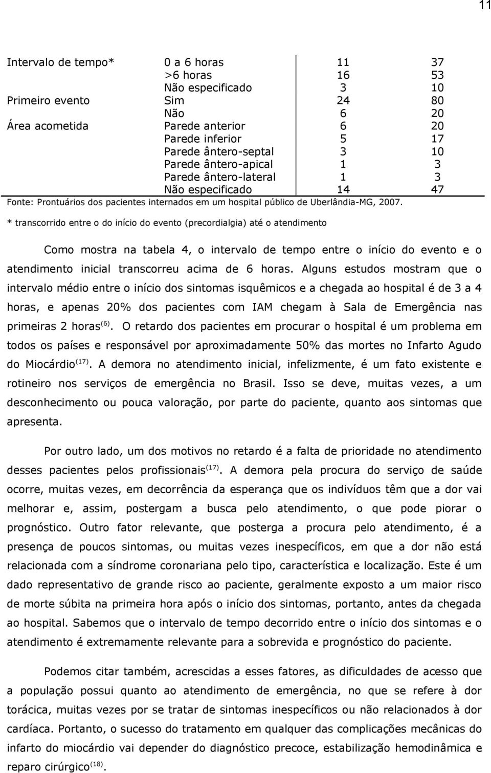 * transcorrido entre o do início do evento (precordialgia) até o atendimento Como mostra na tabela 4, o intervalo de tempo entre o início do evento e o atendimento inicial transcorreu acima de 6