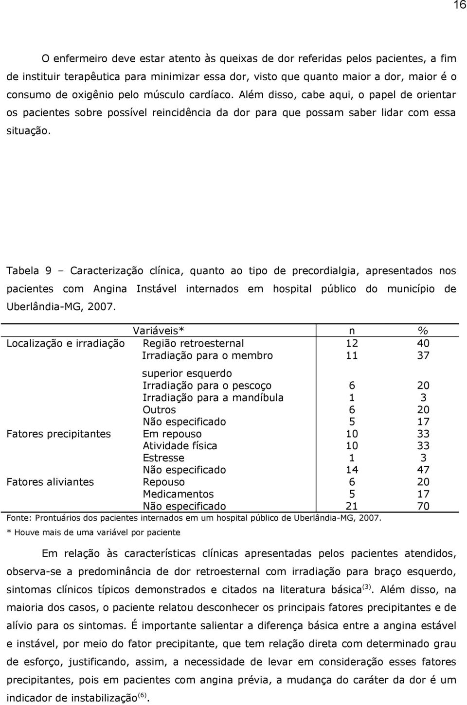 Tabela 9 Caracterização clínica, quanto ao tipo de precordialgia, apresentados nos pacientes com Angina Instável internados em hospital público do município de Uberlândia-MG, 2007.