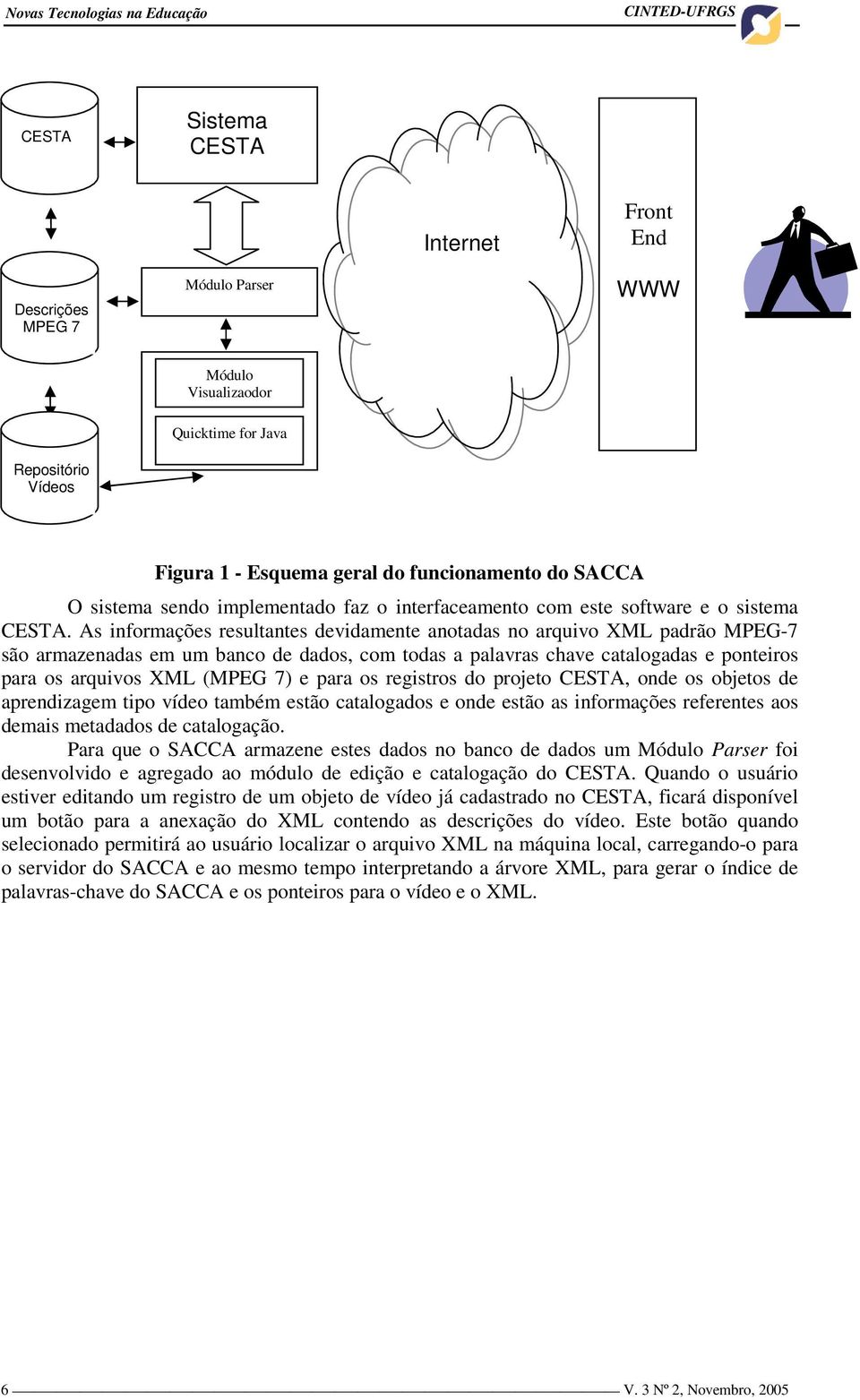 As informações resultantes devidamente anotadas no arquivo XML padrão MPEG-7 são armazenadas em um banco de dados, com todas a palavras chave catalogadas e ponteiros para os arquivos XML (MPEG 7) e