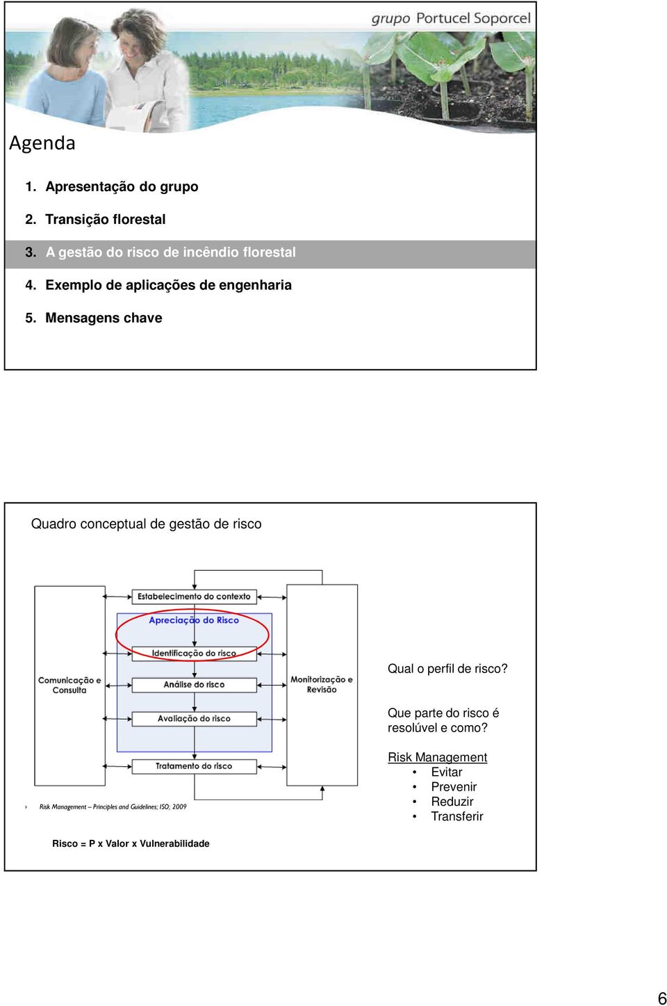 Mensagens chave Quadro conceptual de gestão de risco Qual o perfil de risco?