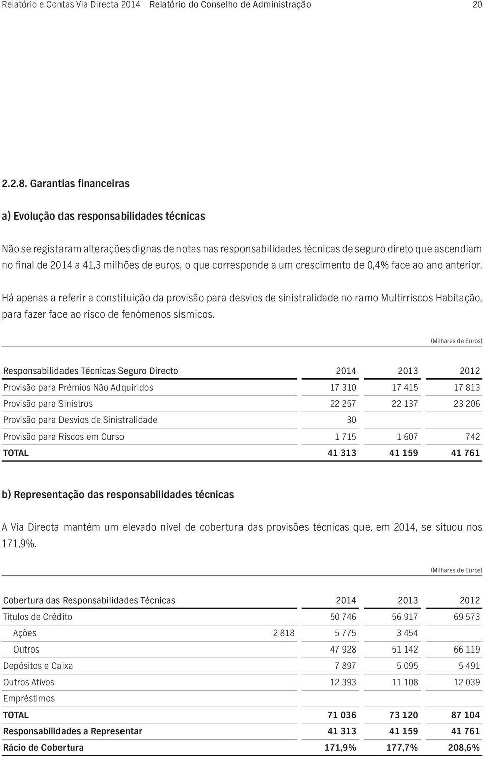 milhões de euros, o que corresponde a um crescimento de 0,4% face ao ano anterior.