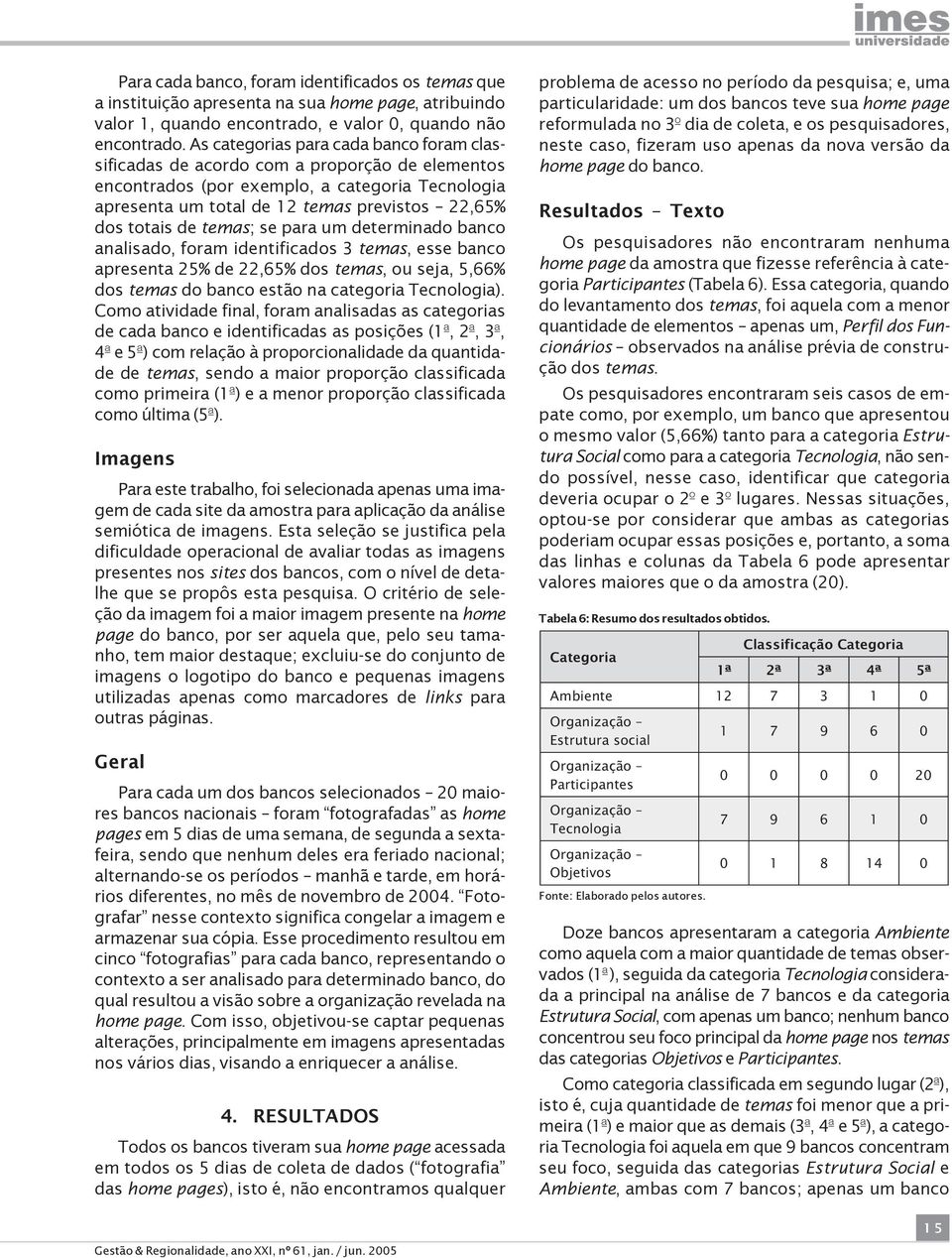 temas; se para um determinado banco analisado, foram identificados 3 temas, esse banco apresenta 25% de 22,65% dos temas, ou seja, 5,66% dos temas do banco estão na categoria Tecnologia).