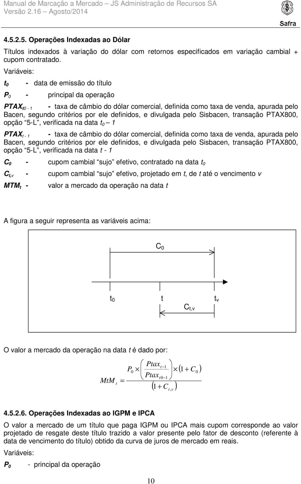 Varáves: - daa de emssão do íulo P - prncpal da operação PTAX - - axa de câmbo do dólar comercal, defnda como axa de venda, apurada pelo Bacen, segundo créros por ele defndos, e dvulgada pelo