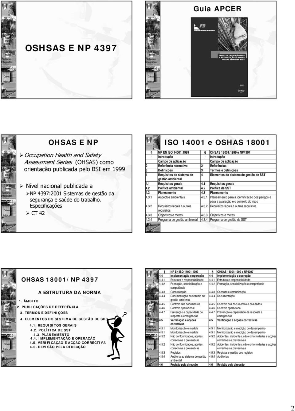 Especificações CT 42 e OSHAS 18001 NP EN :1999 OHSAS 18001:1999 e NP4397 - - Campo de aplicação Campo de aplicação 2 Referência normativa 2 Referências 3 4 Definições Requisitos do sistema de gestão