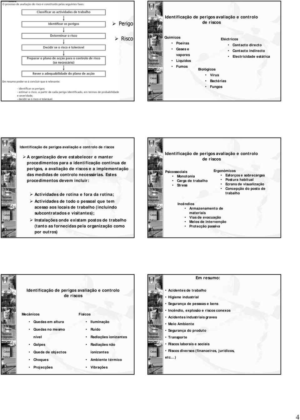 avaliação de riscos e a implementação das medidas de controlo necessárias.