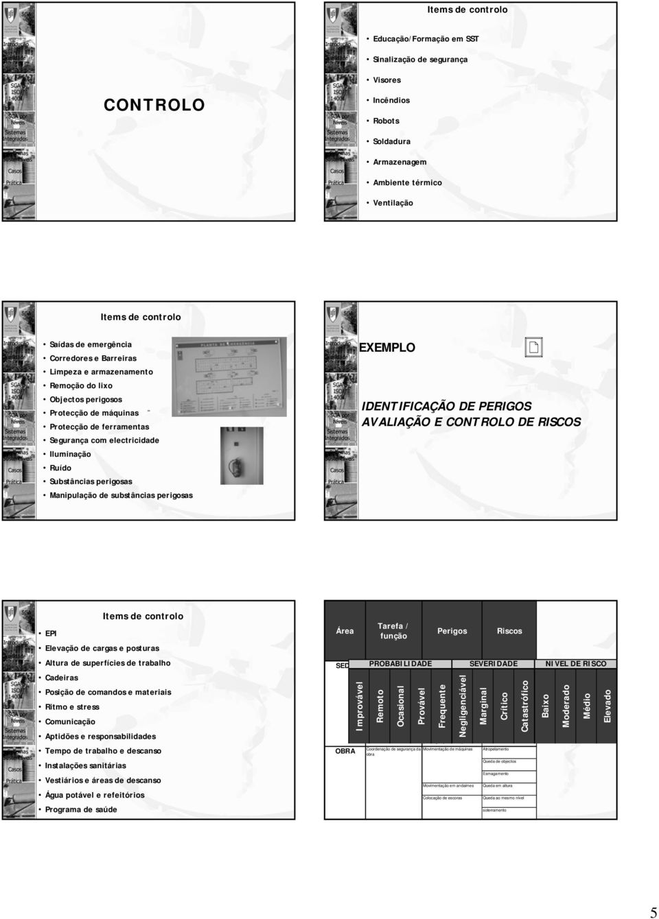 perigosas Manipulação de substâncias perigosas por EXEMPLO IDENTIFICAÇÃO DE PERIGOS AVALIAÇÃO E CONTROLO DE RISCOS por Items de controlo EPI Elevação de cargas e posturas Altura de superfícies de