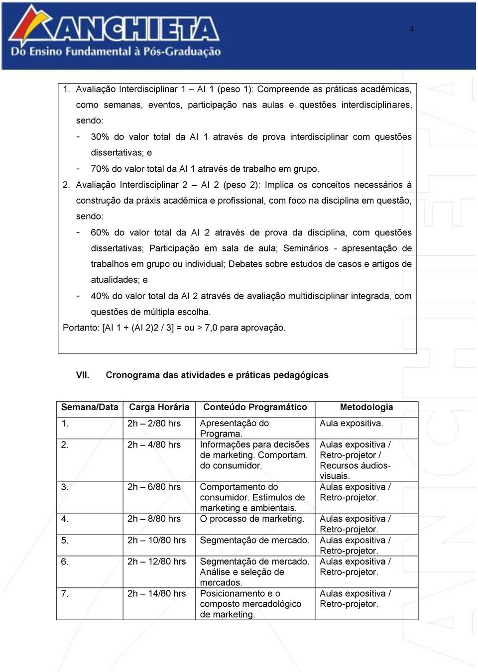 Avaliação Interdisciplinar 2 AI 2 (peso 2): Implica os conceitos necessários à construção da práxis acadêmica e profissional, com foco na disciplina em questão, sendo: - 60% do valor total da AI 2