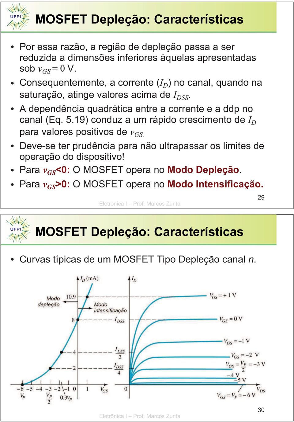 A dependência quadrática entre a corrente e a ddp no canal (Eq. 5.19) conduz a um rápido crescimento de I D para valores positivos de v GS.