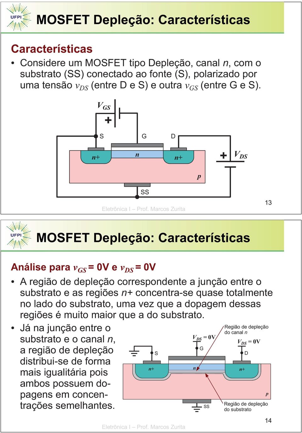 no lado do substrato, uma vez que a dopagem dessas regiões é muito maior que a do substrato.