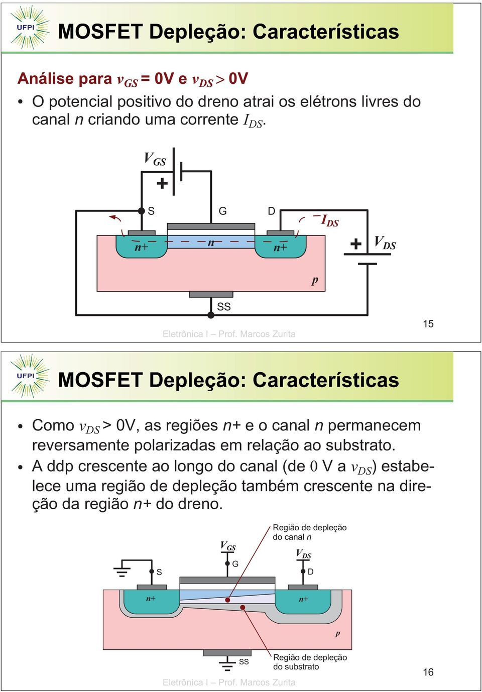 em relação ao substrato.