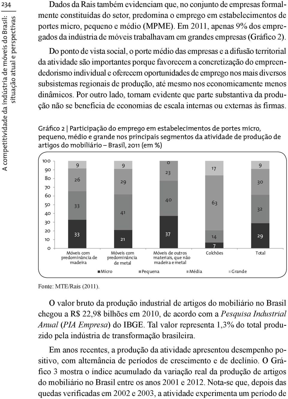 A competitividade da indústria de móveis do Brasil: Do ponto de vista social, o porte médio das empresas e a difusão territorial da atividade são importantes porque favorecem a concretização do