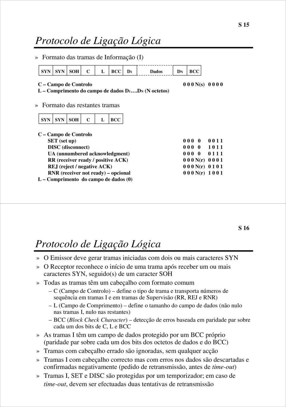 (receiver ready / positive ACK) 0 0 0 N(r) 0 0 0 1 REJ (reject / negative ACK) 0 0 0 N(r) 0 1 0 1 RNR (receiver not ready) opcional 0 0 0 N(r) 1 0 0 1 L Comprimento do campo dados (0) Ligação Lógica