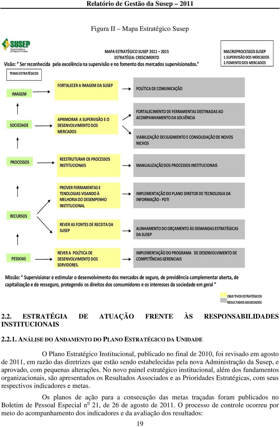 FOMENTODOS MERCADOS TEMAS ESTRATÉGICOS IMAGEM FORTALECER A IMAGEM DA SUSEP POLÍTICA DE COMUNICAÇÃO SOCIEDADE APRIMORAR A SUPERVISÃO E O DESENVOLVIMENTO DOS MERCADOS FORTALECIMENTO DE FERRAMENTAS