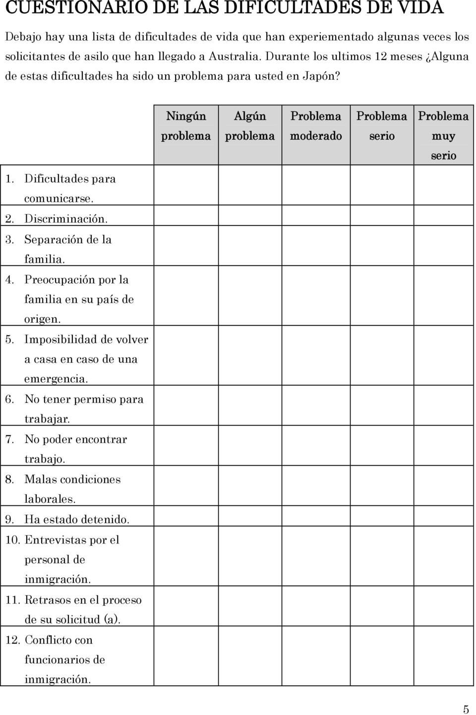 Discriminación. 3. Separación de la familia. 4. Preocupación por la familia en su país de origen. 5. Imposibilidad de volver a casa en caso de una emergencia. 6. No tener permiso para trabajar. 7.