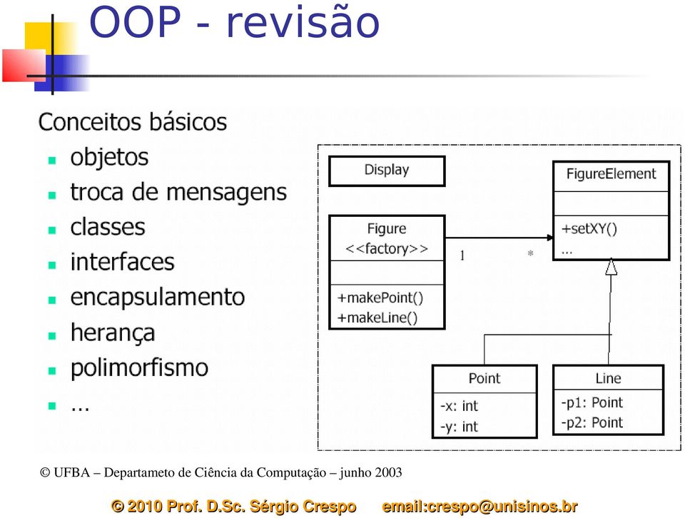 de Ciência da