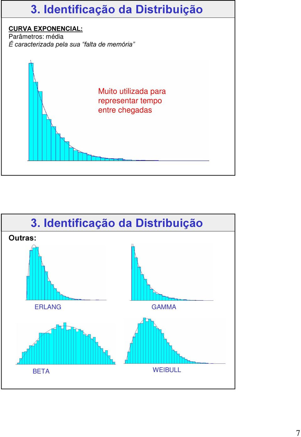 GHPHPyULD Muito utilizada para representar tempo entre