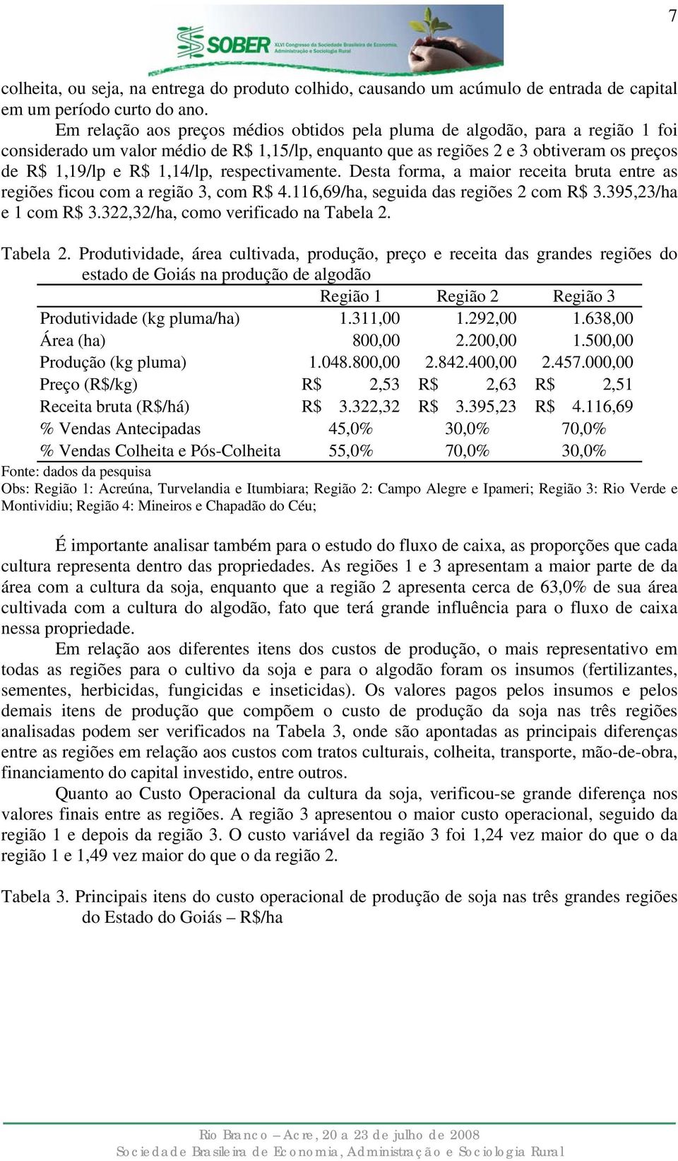 respectivamente. Desta forma, a maior receita bruta entre as regiões ficou com a região 3, com R$ 4.116,69/ha, seguida das regiões 2 com R$ 3.395,23/ha e 1 com R$ 3.