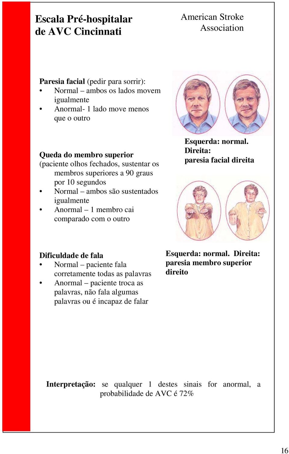 com o outro Esquerda: normal.