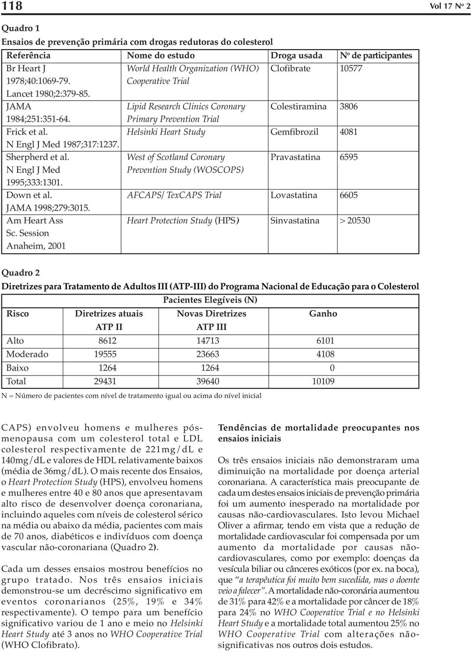 Helsinki Heart Study Gemfibrozil 4081 N Engl J Med 1987;317:1237. Sherpherd et al. West of Scotland Coronary Pravastatina 6595 N Engl J Med Prevention Study (WOSCOPS) 1995;333:1301. Down et al.