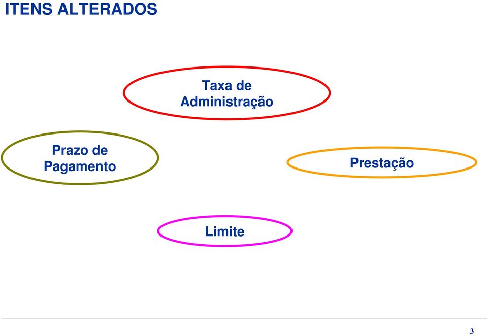 Administração