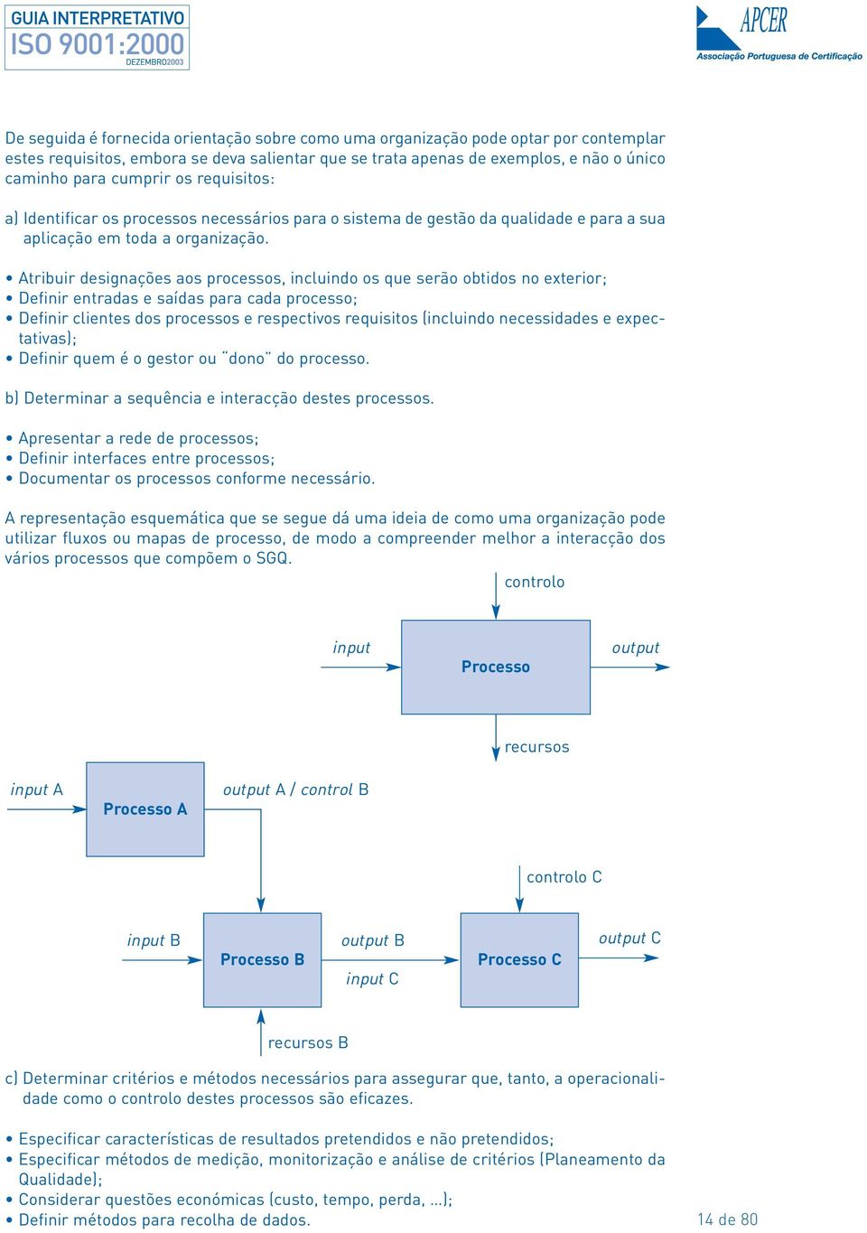 Atribuir designações aos processos, incluindo os que serão obtidos no exterior; Definir entradas e saídas para cada processo; Definir clientes dos processos e respectivos requisitos (incluindo