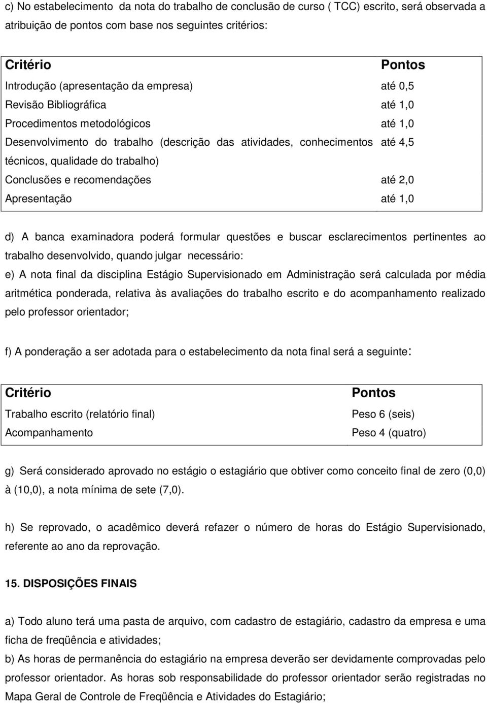 Conclusões e recomendações até 2,0 Apresentação até 1,0 d) A banca examinadora poderá formular questões e buscar esclarecimentos pertinentes ao trabalho desenvolvido, quando julgar necessário: e) A