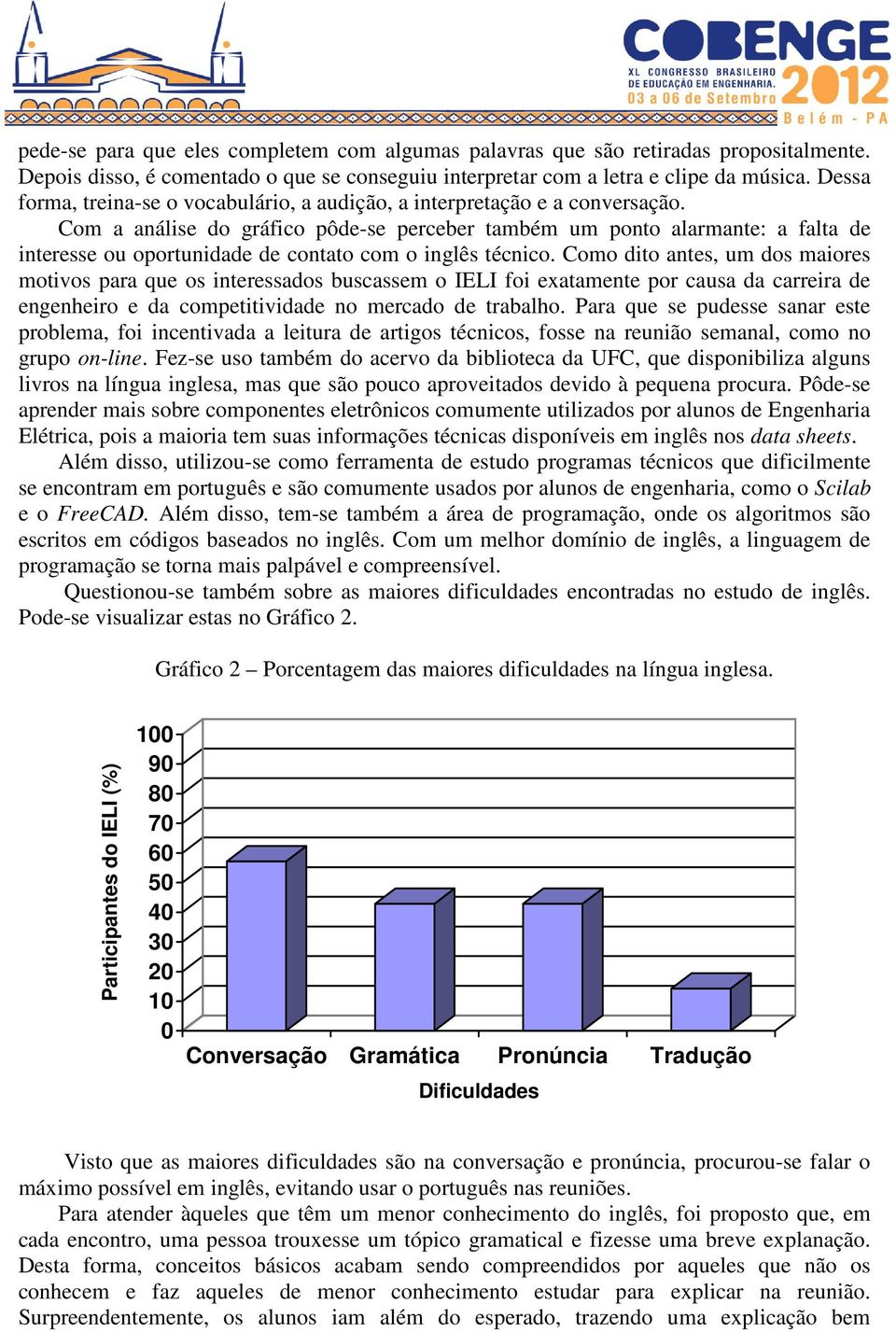 Com a análise do gráfico pôde-se perceber também um ponto alarmante: a falta de interesse ou oportunidade de contato com o inglês técnico.