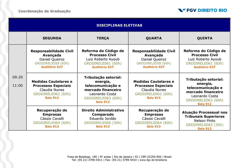 GRDDIRELE062 (60h) Tributação setorial: energia, telecomunicação e mercado financeiro Leonardo Costa GRDDIRELE063 (60h) Medidas Cautelares e Processos Especiais Claudia Nunes GRDDIRELE062 (60h)