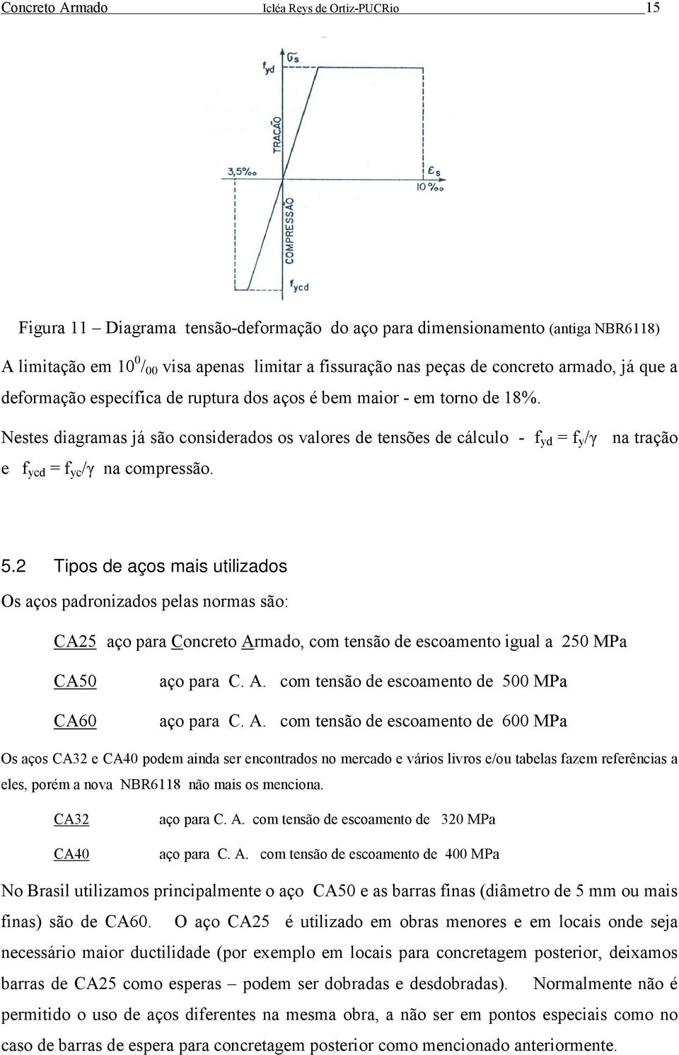 Nestes diagramas já são considerados os valores de tensões de cálculo - f yd = f y /γ na tração e f ycd = f yc /γ na compressão. 5.