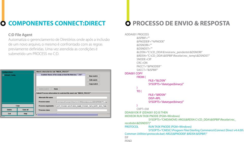 PROCESSO DE ENVIO & RESPOSTA ADDA001 PROCESS &ISPBIF= &PNODEIF= %PNODE &DSNORI= &DSNDST= &LDSN= C:\CD_DDA\Envia\env_pendente\&DSNORI &RDSN= C:\CD_DDA\&ISPBIF\Recebe\rec_temp\&DSNDST SNODE=CIP CRC=ON