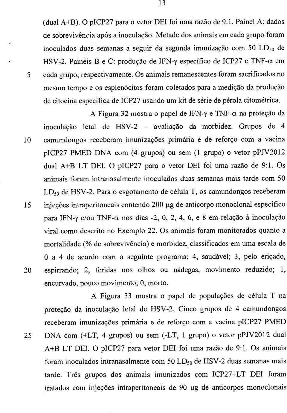 Painéis B e C: produção de IFN-y específico de ICP27 e TNF-a em 5 cada grupo, respectivamente.