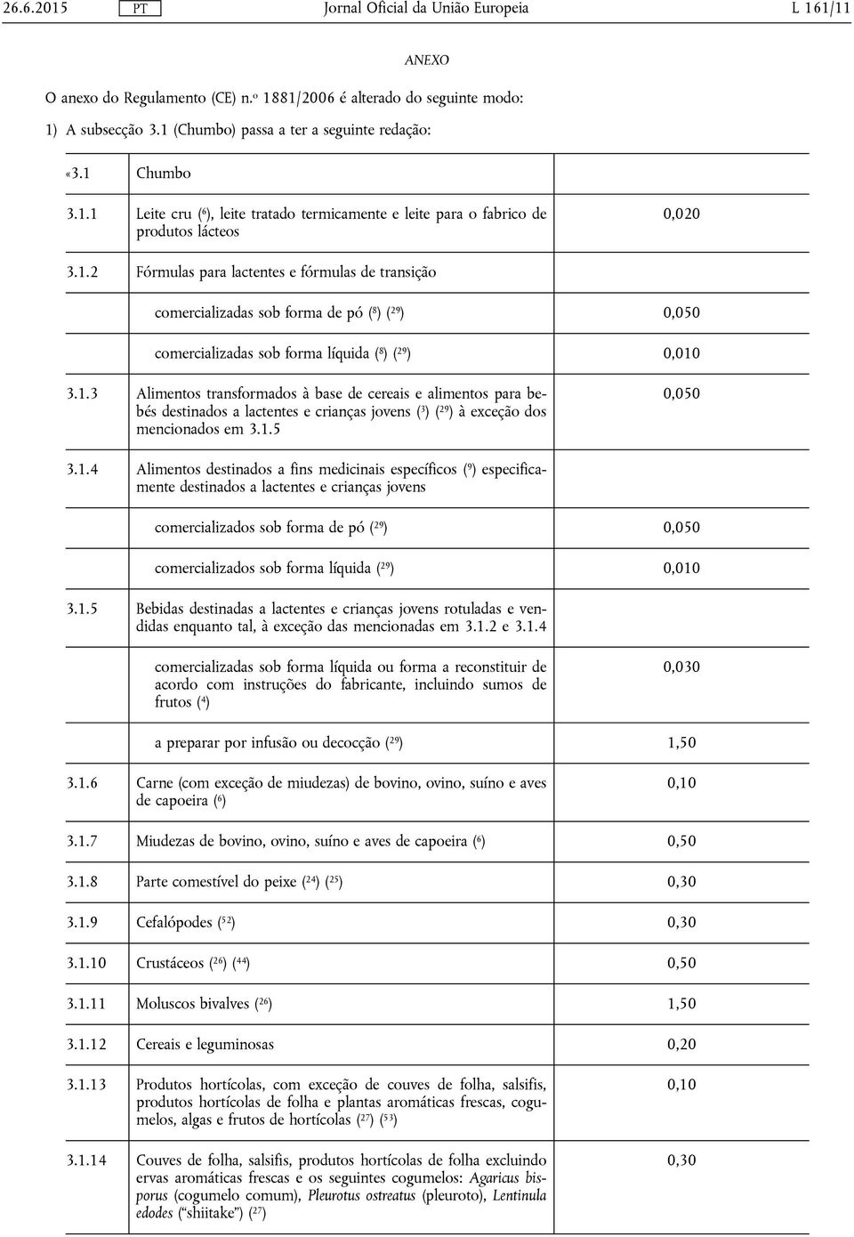 1.5 0,050 3.1.4 Alimentos destinados a fins medicinais específicos ( 9 ) especificamente destinados a lactentes e crianças jovens comercializados sob forma de pó ( 29 ) 0,050 comercializados sob