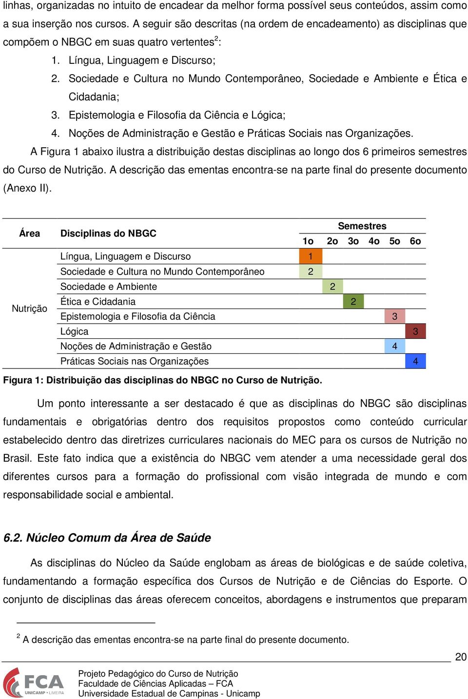 Sociedade e Cultura no Mundo Contemporâneo, Sociedade e Ambiente e Ética e Cidadania; 3. Epistemologia e Filosofia da Ciência e Lógica; 4.