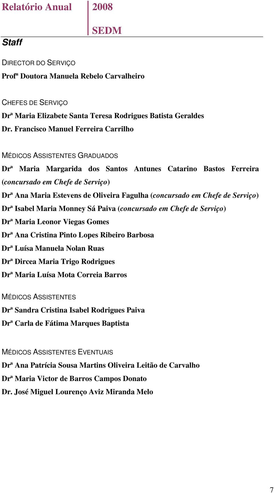 Fagulha (concursado em Chefe de Serviço) Drª Isabel Maria Monney Sá Paiva (concursado em Chefe de Serviço) Drª Maria Leonor Viegas Gomes Drª Ana Cristina Pinto Lopes Ribeiro Barbosa Drª Luísa Manuela