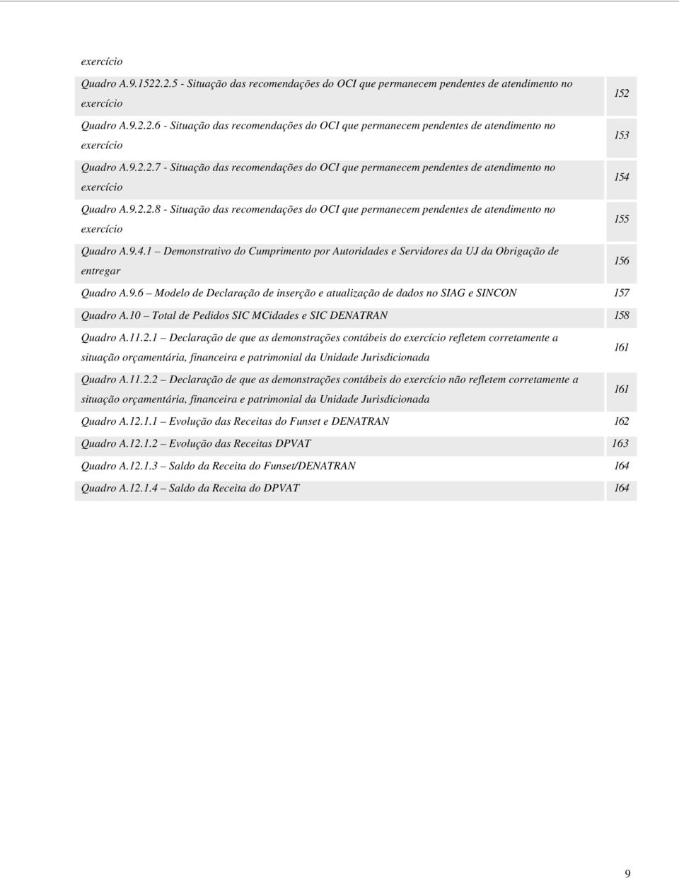 9.4.1 Demonstrativo do Cumprimento por Autoridades e Servidores da UJ da Obrigação de entregar 152 153 154 155 156 Quadro A.9.6 Modelo de Declaração de inserção e atualização de dados no SIAG e SINCON 157 Quadro A.