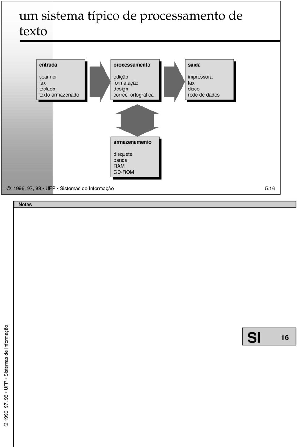 formatação design correc.