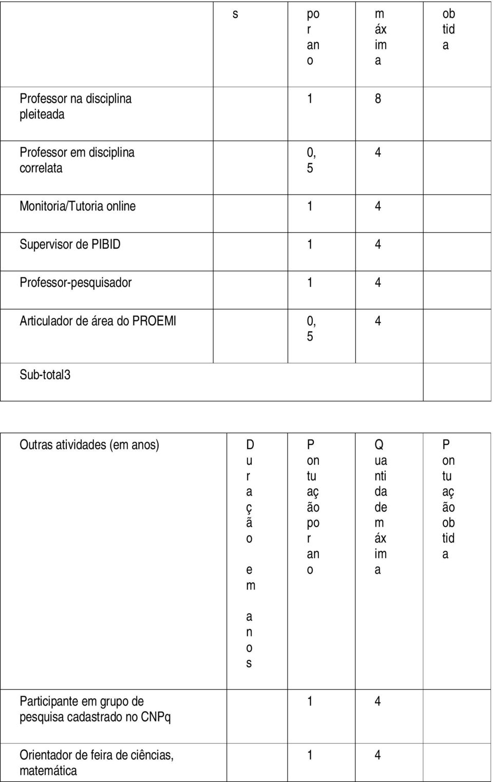 0, 5 4 Sb-tt Ot tv D ã t ã p Q t