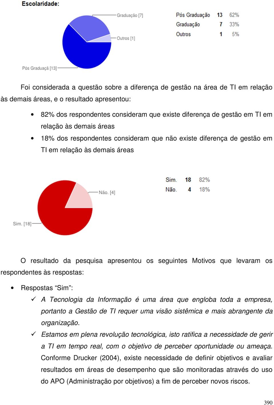 respondentes às respostas: Respostas Sim : A Tecnologia da Informação é uma área que engloba toda a empresa, portanto a Gestão de TI requer uma visão sistêmica e mais abrangente da organização.