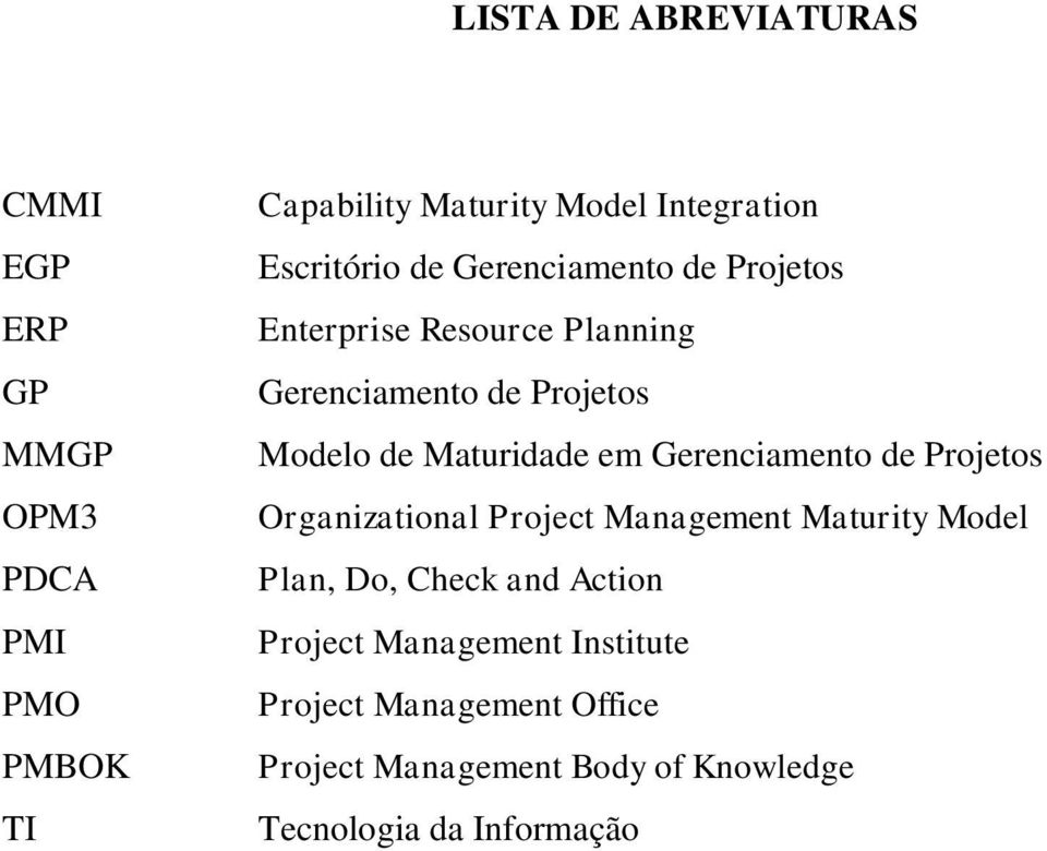 Maturidade em Gerenciamento de Projetos Organizational Project Management Maturity Model Plan, Do, Check and