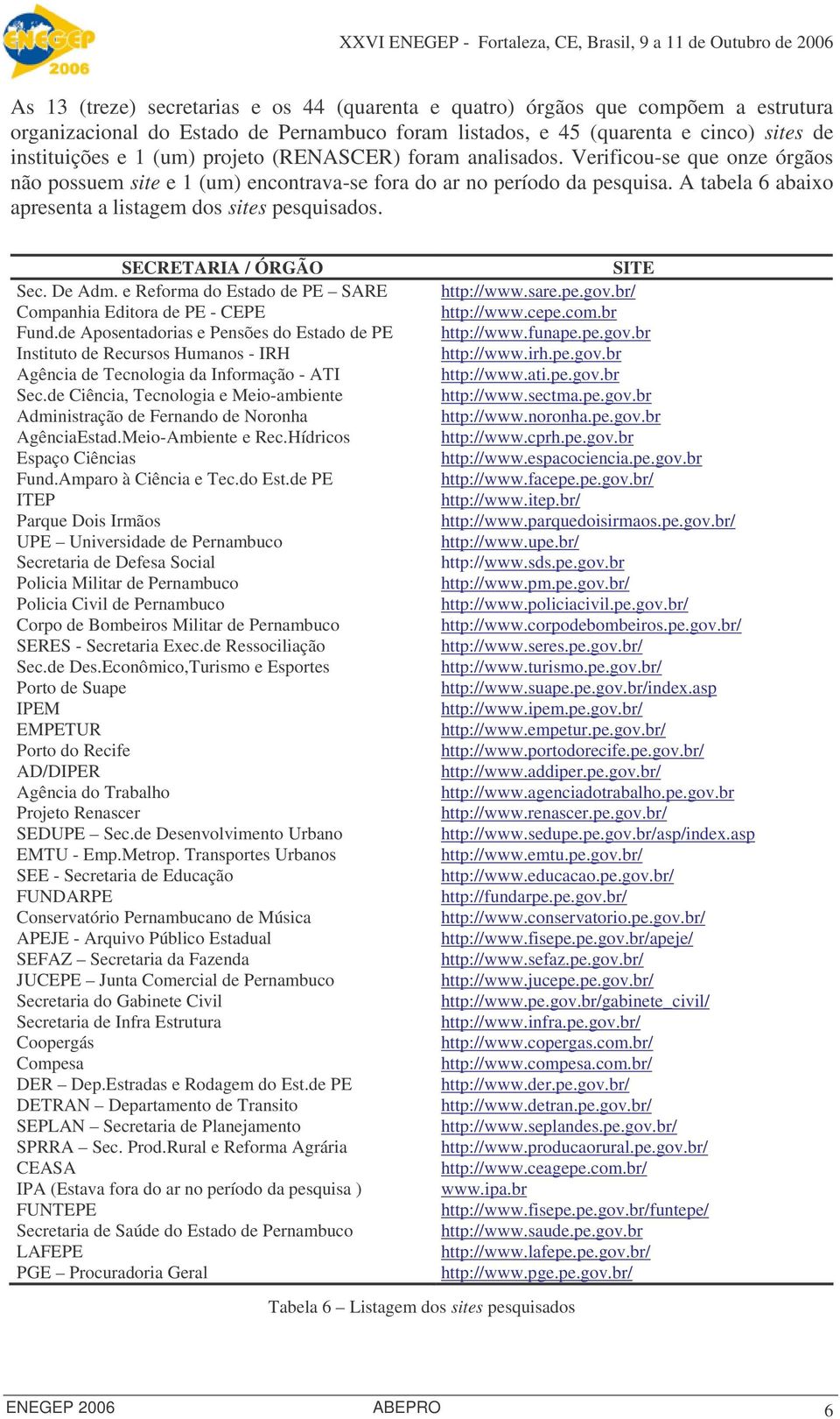 A tabela 6 abaixo apresenta a listagem dos sites pesquisados. SECRETARIA / ÓRGÃO SITE Sec. De Adm. e Reforma do Estado de PE SARE http://www.sare.pe.gov.br/ Companhia Editora de PE - CEPE http://www.