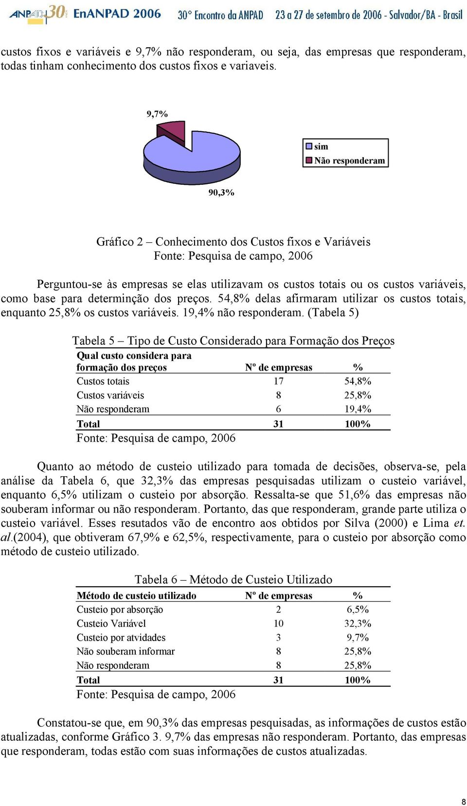 preços. 54,8% delas afirmaram utilizar os custos totais, enquanto 25,8% os custos variáveis. 19,4% não responderam.