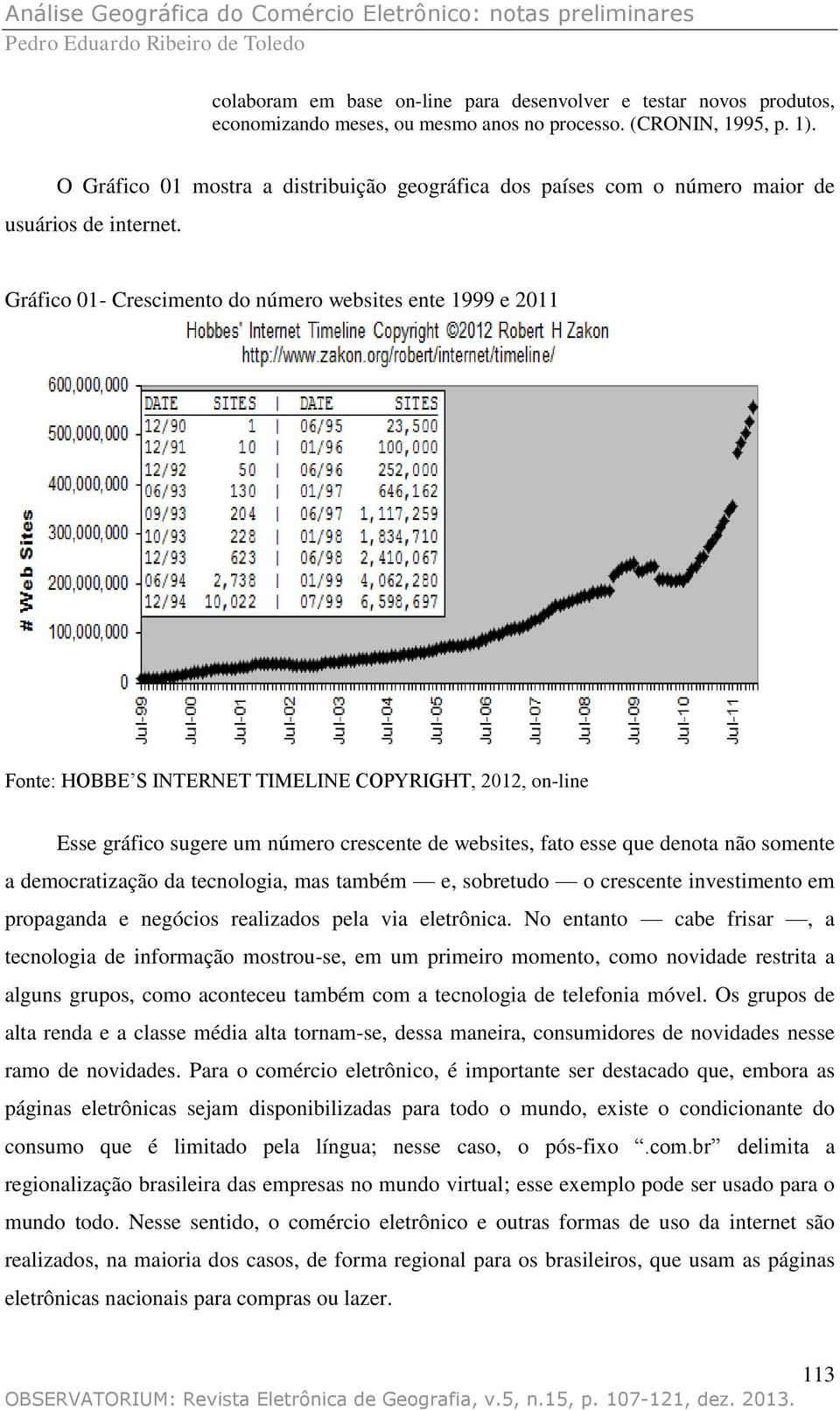 Gráfico 01- Crescimento do número websites ente 1999 e 2011 Fonte: HOBBE S INTERNET TIMELINE COPYRIGHT, 2012, on-line Esse gráfico sugere um número crescente de websites, fato esse que denota não