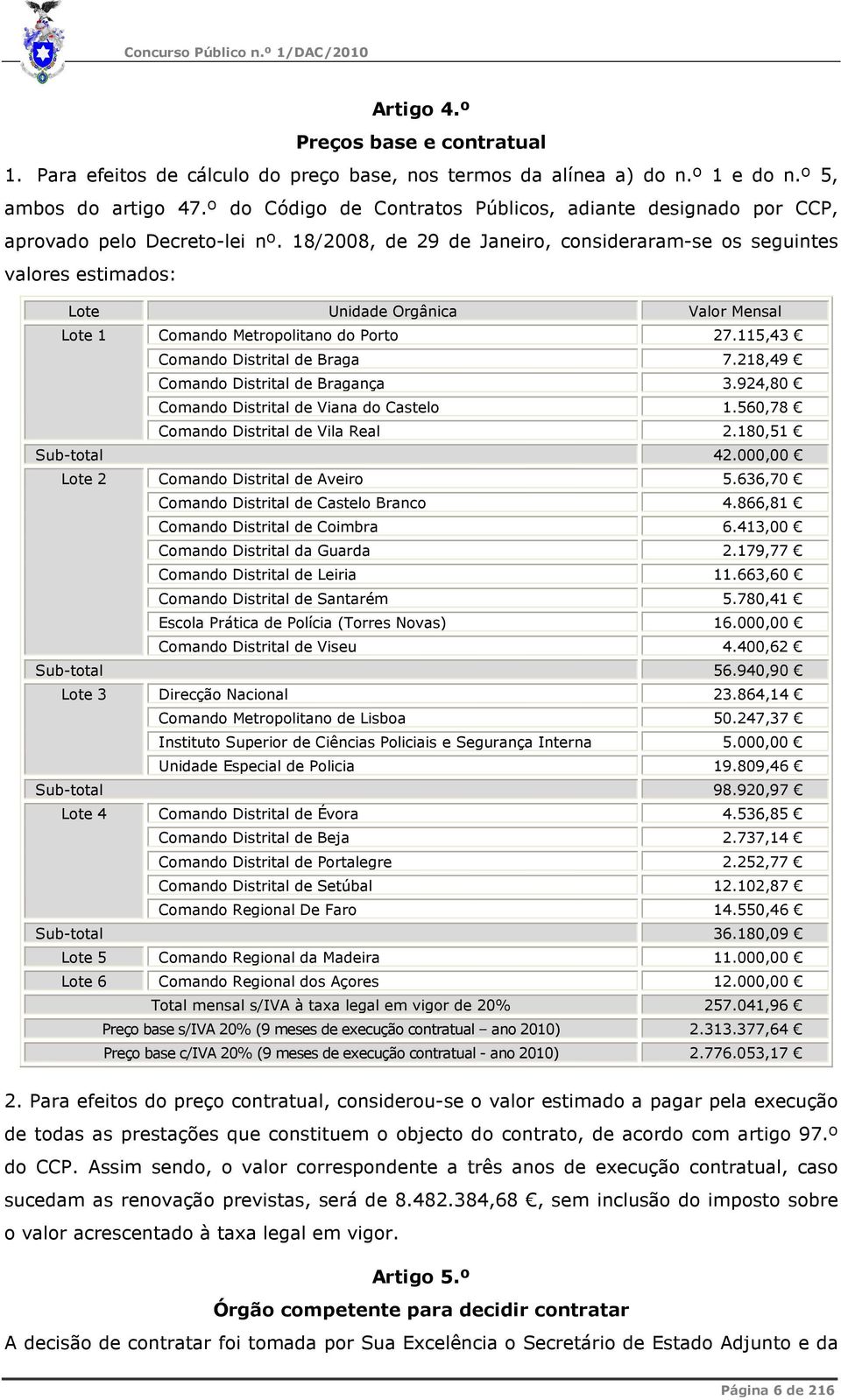 8/2008, de 29 de Janeiro, consideraram-se os seguintes valores estimados: Lote Unidade Orgânica Valor Mensal Lote Comando Metropolitano do Porto 27.5,43 Comando Distrital de Braga 7.